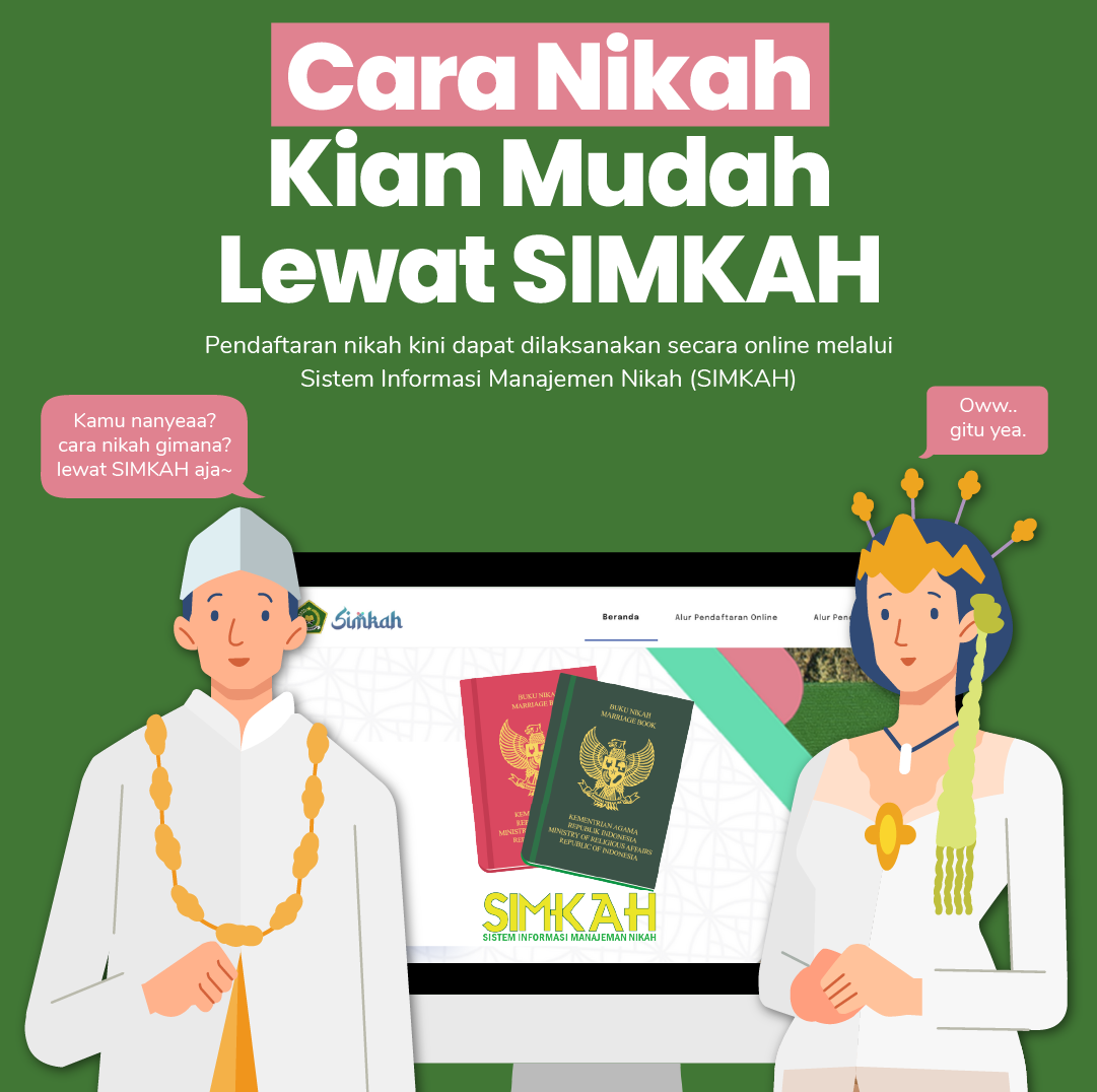 berita populer
